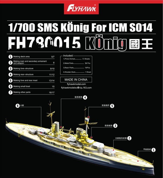 FH780015 1/700 Konig Delux Set for ICM S014 