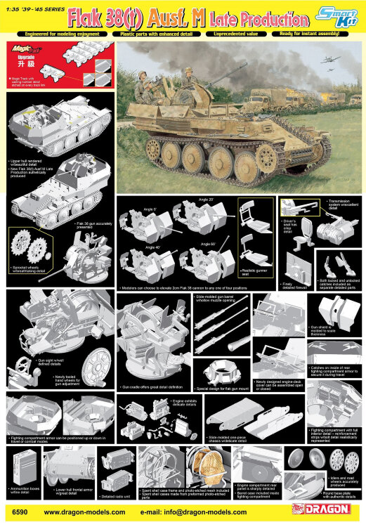  6590 1/35 Flak 38(t) Ausf. M Late Production