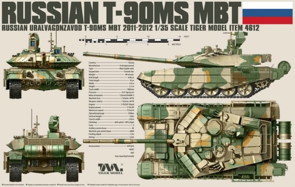 4612 1/35 RUSSIAN MAIN BATTLE TANK T-90MS 