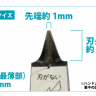 GH-BLN-120 Ультратонкие безлезвийные для гибки листов травления